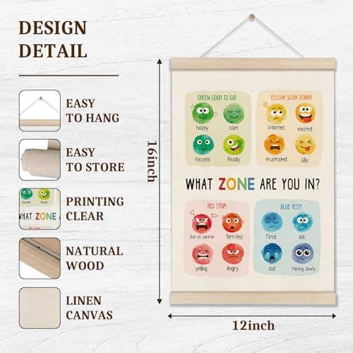 Emotions Feelings Chart for Kids - Image 2
