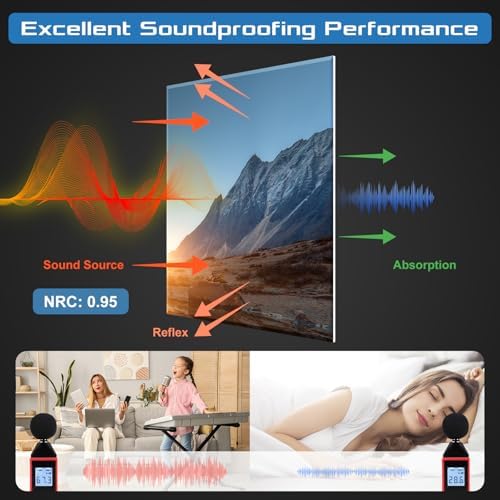 Decorative Acoustic Panels 6 Pack - Image 5