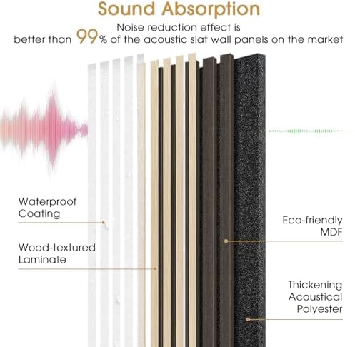 4 Pack 108’’x12.6’’ Fluted Acoustic Wood Slat Wall Panels - Image 4