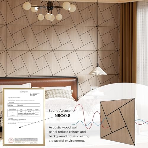 4 Packs Acoustic Wall Panels - Image 2
