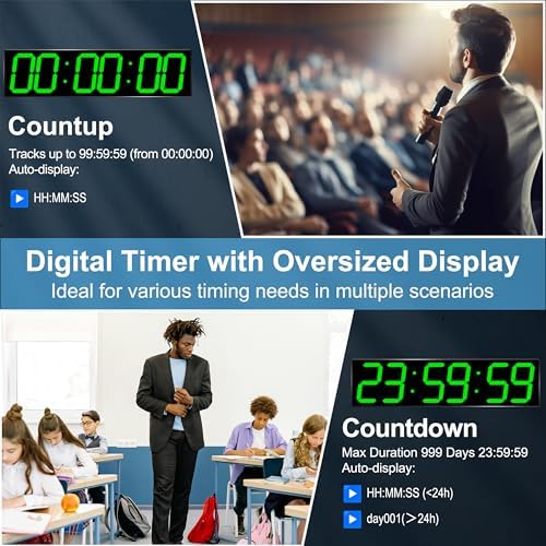CHKOSDA 28 Inch Oversized Digital Wall Clock - Image 6