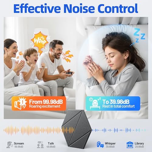 Self-Adhesive Acoustic Panels High Density Sound Proof Foam Panels - Image 2
