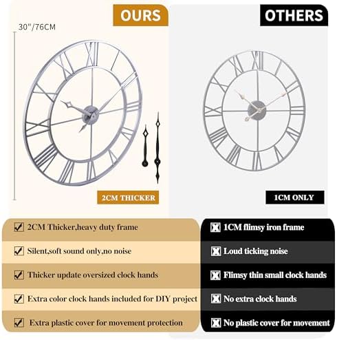 CLXEAST Large 30 Inch Wall Clock - Image 2