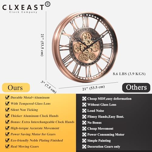 CLXEAST 21" Metal Roman Numeral Wall Clock - Image 3
