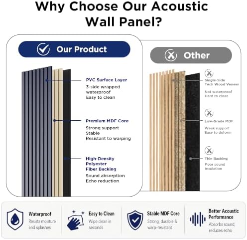 SMARTSTANDARD Wood Acoustic Panels - Image 4