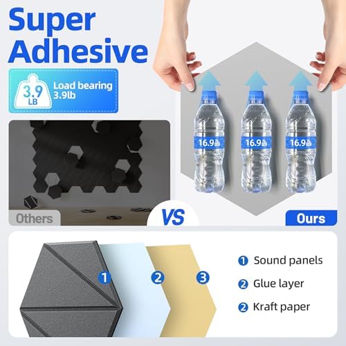 Self-Adhesive Acoustic Panels High Density Sound Proof Foam Panels - Image 5