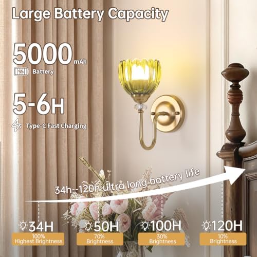 Set of 2 Vintage Battery Operated Wall Sconce, Rechargeable Wall Lamp - Image 4