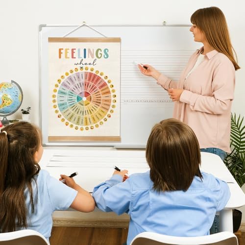 Mental Health Feelings Wheel Wall Art Poster, Motivational Wall Art Decor - Image 3