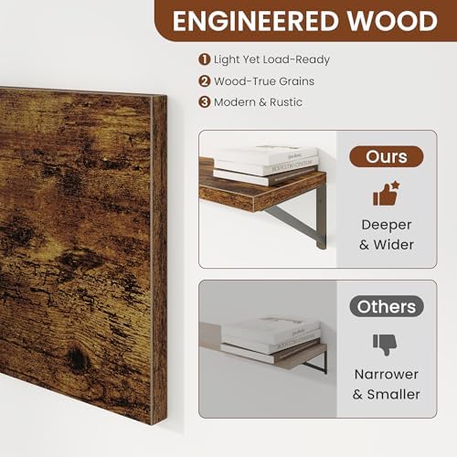 Deep Wall Shelves 48"W x 8"D Engineered Wood Floating Shelves - Image 6