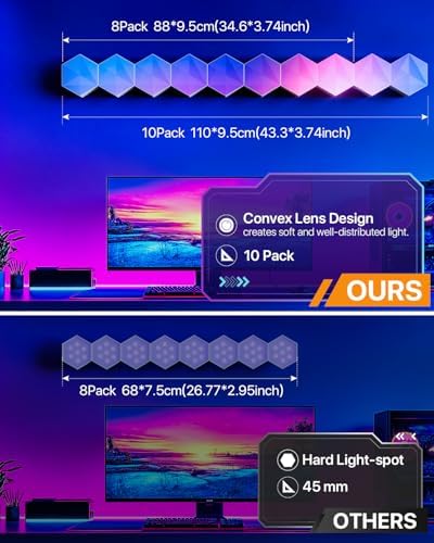 10 Pack Hexagon Led Lights, 110cm Smart Hexagon Light Panels, Hexagon Wall - Image 2