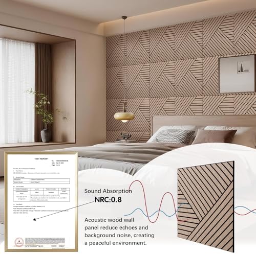 4 Packs Acoustic Wall Panels - Image 2