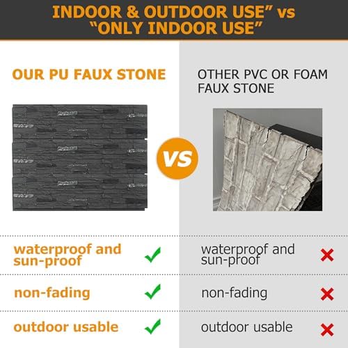 ROOMTEC 1-Packs Faux Stone Wall Covering Panels - Image 3