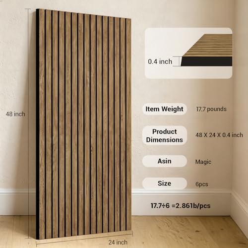 6 Pack 47.2×23.6 Inch Decorative Acoustic Wall Panels - Image 3