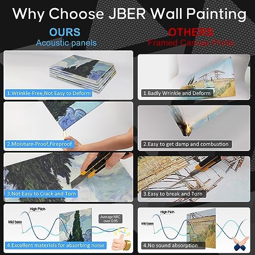 JBER Art Acoustic Panels 47.2" x 27", Sound Absorbing Wall Art - Image 6