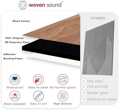 WoveN SounD Acoustic Wall Panels, 8 Pack, 23.6x23.6 in - Image 4