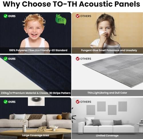 TO-TH Acoustic Panels High Density Soundproof Wall Panels 10Pack - Image 5
