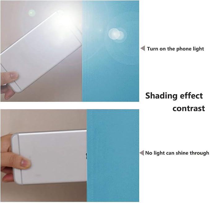NICETOWN 100% Blackout Blinds, Teal Blue, Laundry Room Decor Window Treatment - Image 3