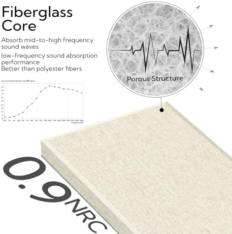Olanglab Fiberglass Acoustic Wall Panels 4 Pack, 11.8'' x 23.6'' Sound Panels - Image 4