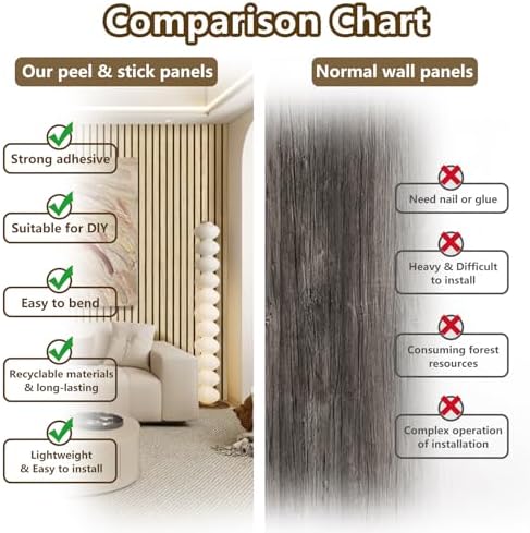 Wood Slat Wall Panel 2 PCS - Image 5