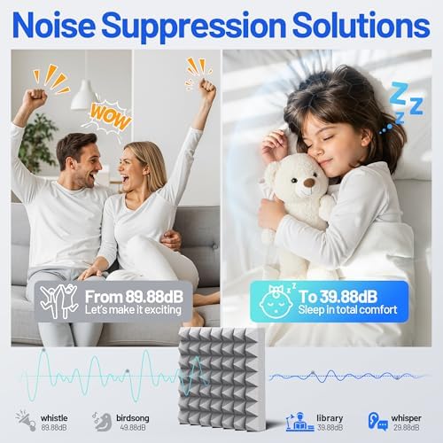 36 Pack Sound Proof Foam Panels - Image 2