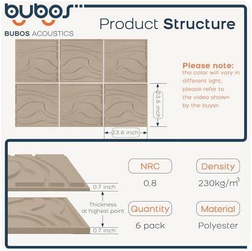 BUBOS 6-Pack Art Acoustic Panels, Self-Adhesive Sound Panels, 23.6"x23.6" - Image 2