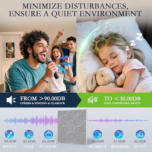 ArtVivid 12Pack Acoustic Panels, Honeycomb Sound Proof Foam Panels - Image 4