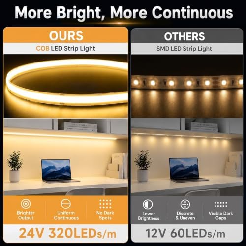 GUPUP 16.4ft COB Turnable Rope Light, Warm White LED Strip Light - Image 3
