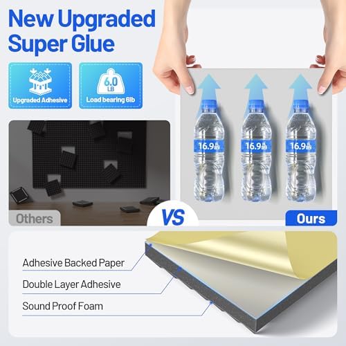 12 Pack Sound Proof Foam Panels - Image 3