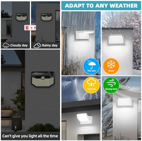 40W Outdoor LED Sconce 350° Rotatable Panel 6000K IP65 Waterproof - Image 6