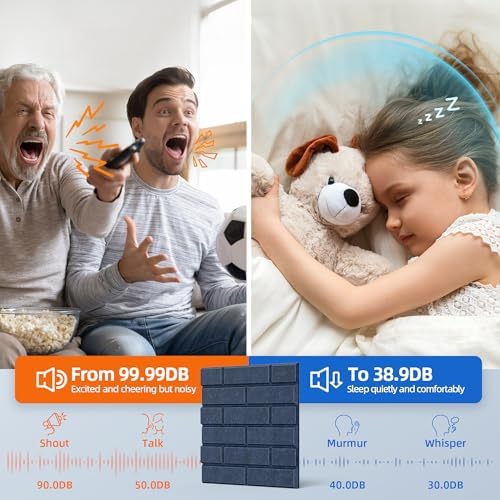 12 Pack Acoustic Panels with Self Adhesive Sound Proof Foam Panels - Image 2