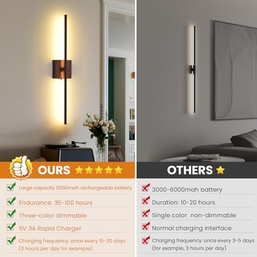 Battery Operated Wall Sconces Set of Two, 11000mAh LED Wireless Faux Walnut - Image 3