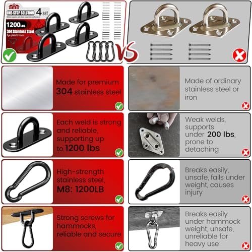 sprookber 304 Stainless Steel Pad Eye Snap Hook, M8 Ceiling Hook 1200Lb - Image 4