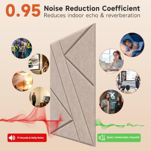 Acoustic Panels, 24 Pack Sound Proof Wall Panels, 11.8”x11.8” - Image 5