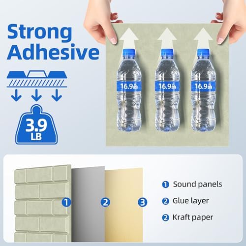 20 Pack Acoustic Panels with Self Adhesive Sound Proof Foam Panels - Image 4