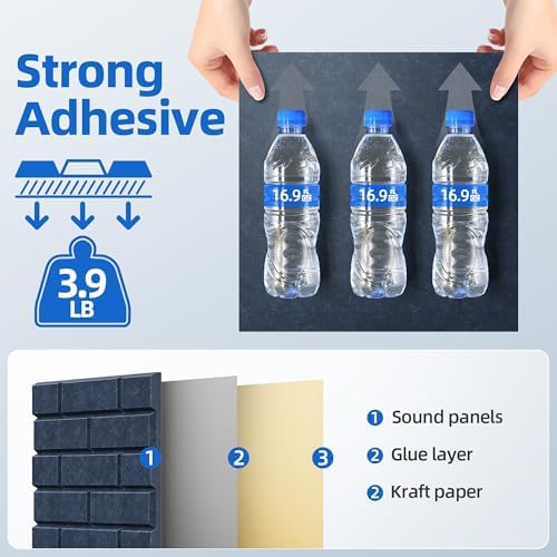 12 Pack Acoustic Panels with Self Adhesive Sound Proof Foam Panels - Image 4