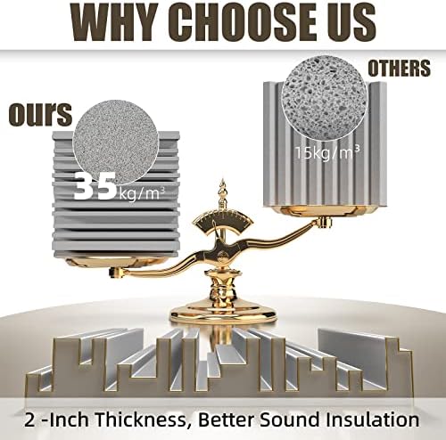 12 Pack Sound Proof Foam Panels - Image 3