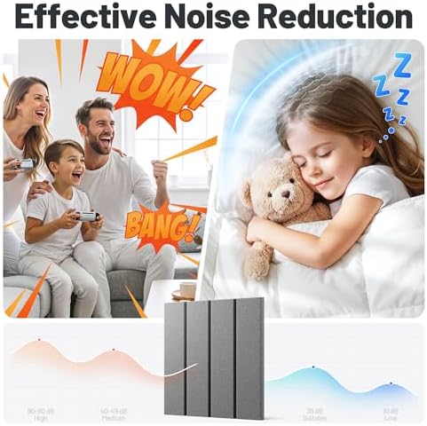 20 Pack Sound Proof Foam Panels - Image 2