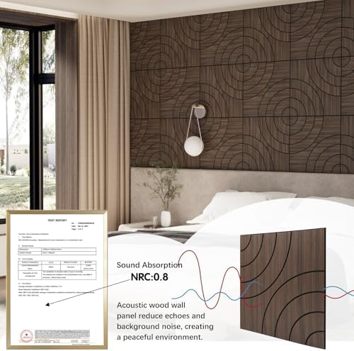 4 Packs Acoustic Wall Panels - Image 2