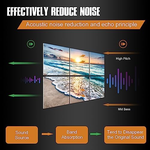 Acoustic Panels Beach Art, Sound Proofing Wall Panels, Noise Absorbing - Image 2