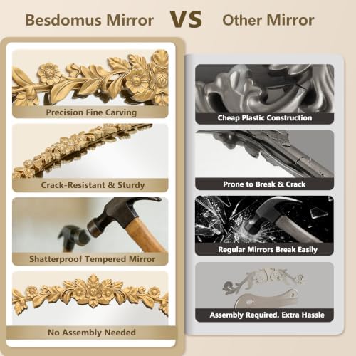 Besdomus Vintage Full Length Mirror: 26"x63" Large Gold Antique Long Mirror - Image 6