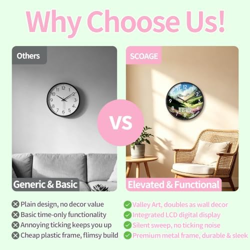 Valley Meadow Wall Clock, 14 Inch Analog and Digital Combo - Image 3