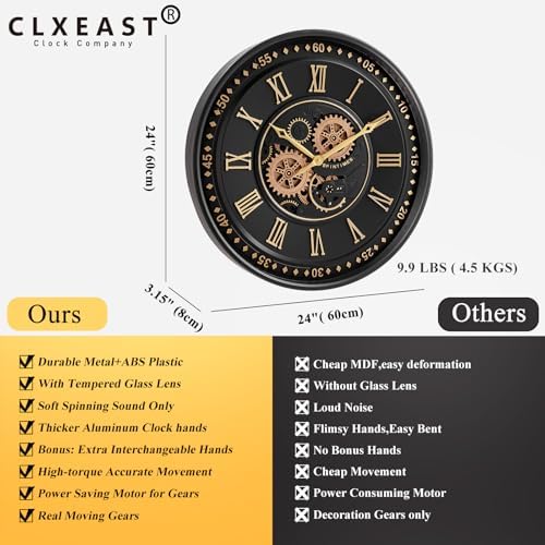 CLXEAST 24 Inch Large Moving Gear Wall Clock - Image 3