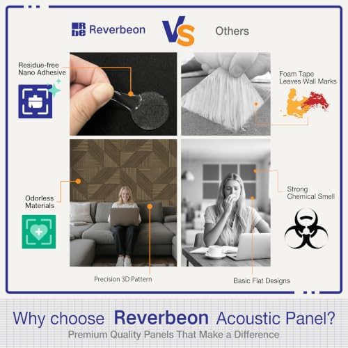 Acoustic Wall Panels, Decorative Sound Absorbing Panels, 6 Pack - Image 5