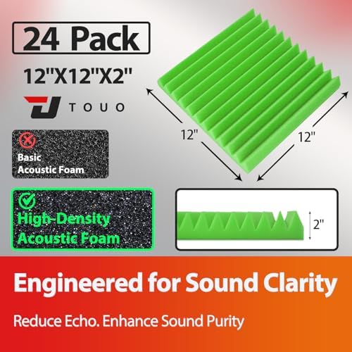 24 Pack Acoustic Panels – Sound Proof Foam Panels - Image 2
