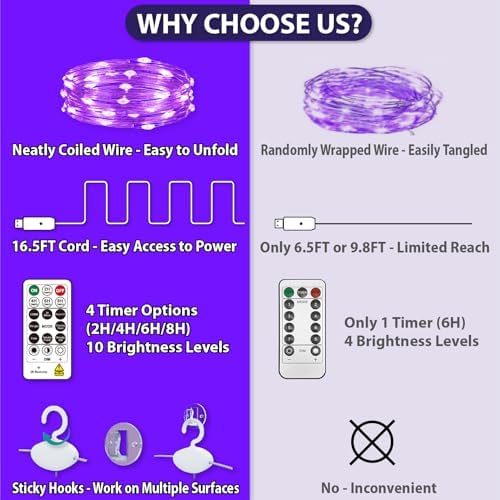 HXWEIYE 300LED Fairy Curtain Lights, 9.8x9.8Ft USB, 8 Modes & Timer - Image 2