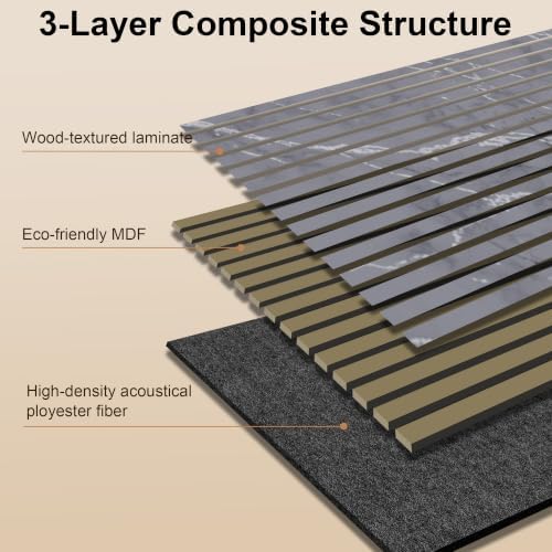 4 Pack 47.2" × 23.6" Wood Slat Acoustic Wall Panels - Image 4