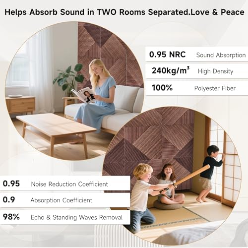 Acoustic Wall Panels, 6 Pack, 23.6"x23.6" - Image 6