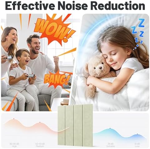 20 Pack Sound Proof Foam Panels - Image 2