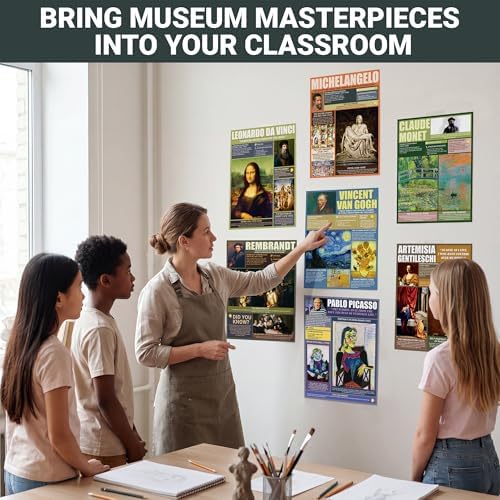 KING PRINT Famous Art Posters for Classroom, 16 Pack History Painting 11x14 - Image 2
