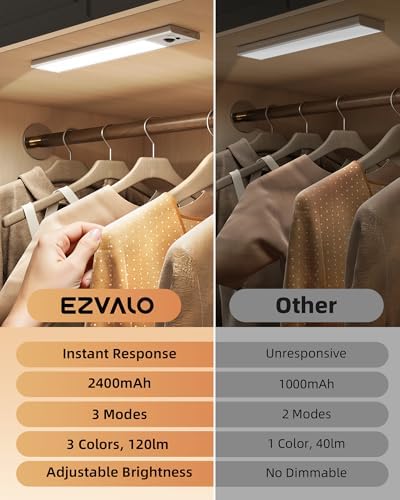 EZVALO 10inch Under Cabinet Lighting, 2 Pack 2400mAh Rechargeable Wireless - Image 2
